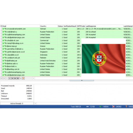 100,000 Portugal - Business Email Leads [ 2024 Updated ]